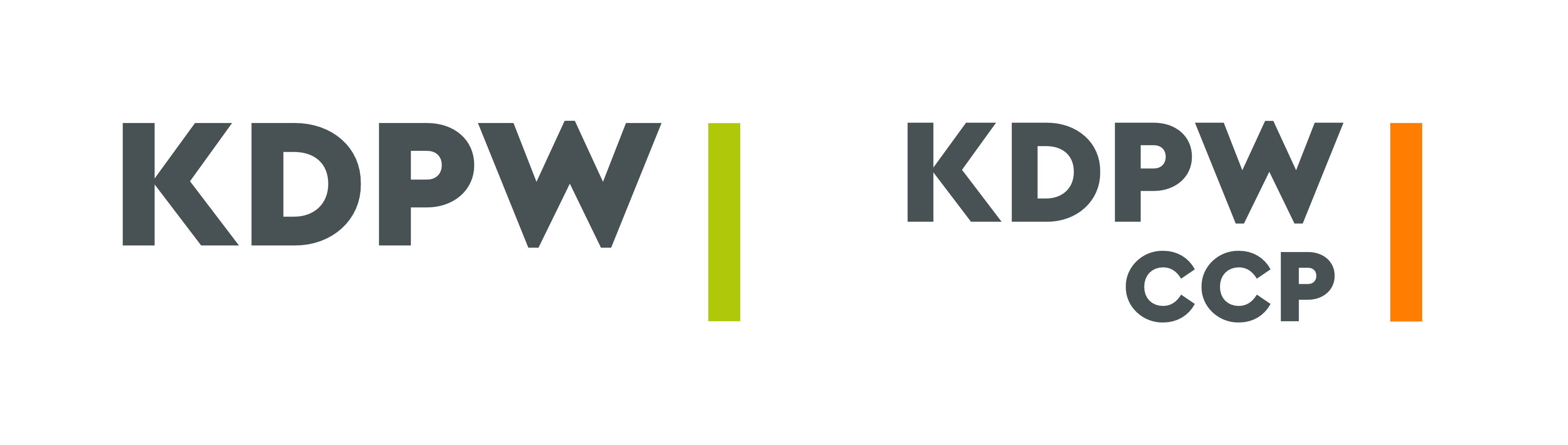 KDPW CCP